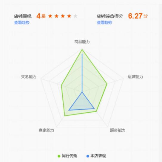 爱采购优化图2.jpg